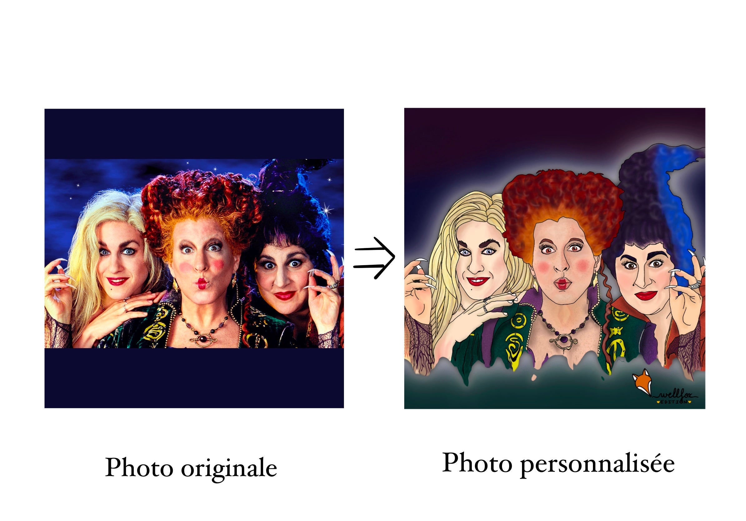 Custom Illustrated Photo